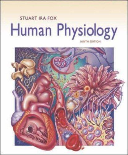 Cover of Human physiology